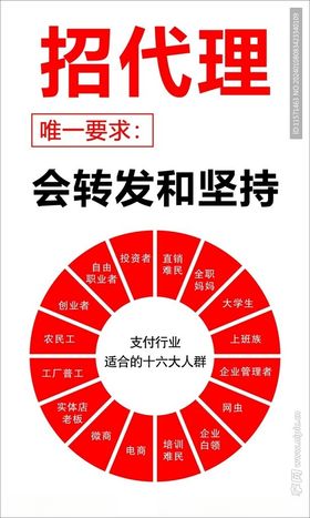 招代理朋友圈长图