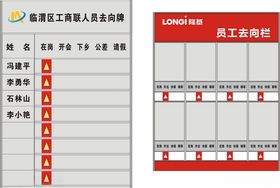 人员去向牌标识标牌