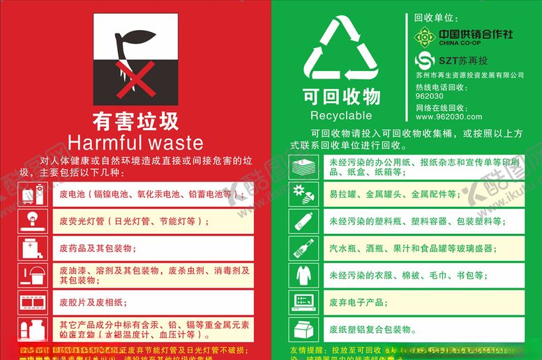 编号：72604010240150031482【酷图网】源文件下载-垃圾分类