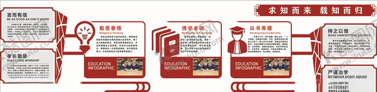 编号：10767607121726123775【酷图网】源文件下载-校园文化墙