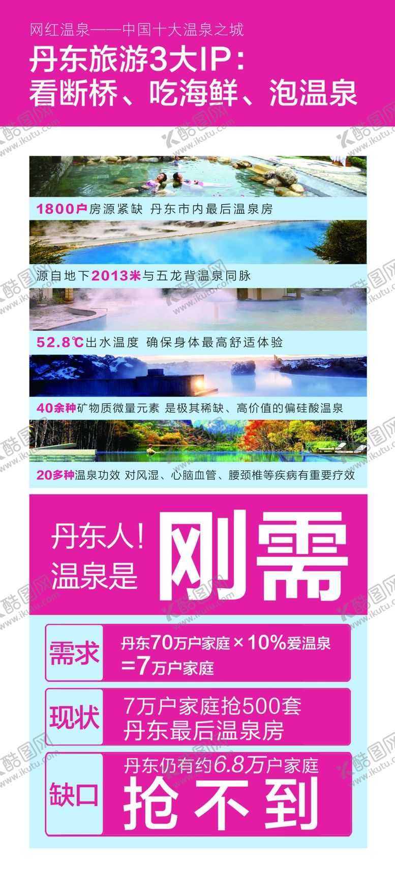 编号：18768809082212591180【酷图网】源文件下载-房地产特价房易拉宝展架