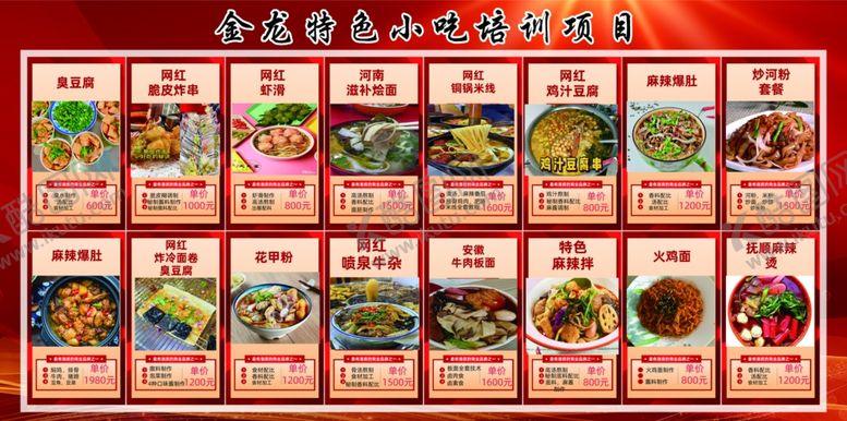 编号：35920002240408292170【酷图网】源文件下载-小吃培训价格展板