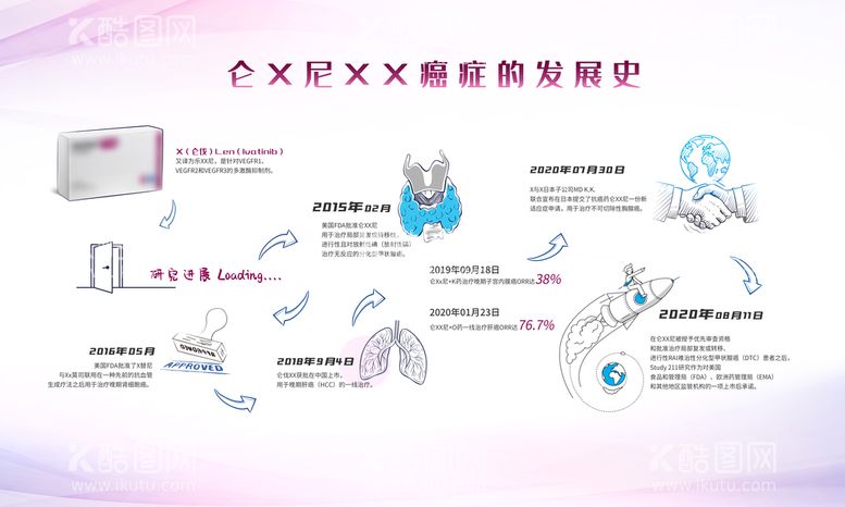 编号：19762010031905007635【酷图网】源文件下载-历史墙