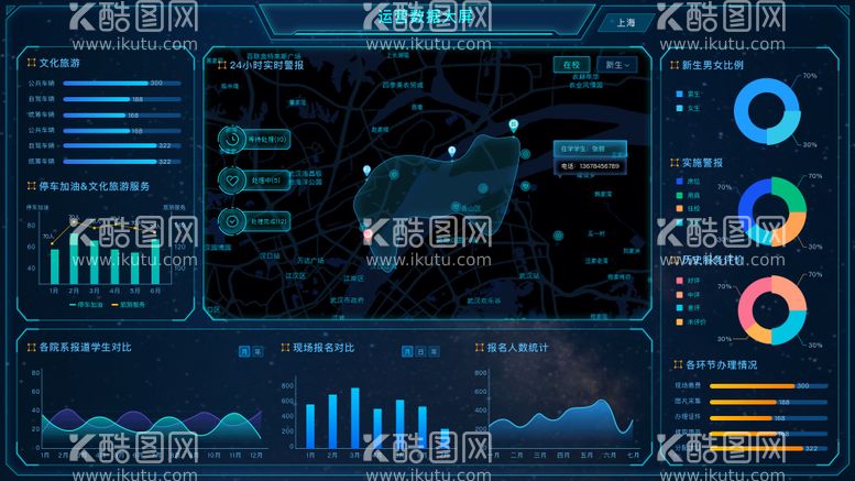 编号：71037811241902072419【酷图网】源文件下载-运营数据大屏