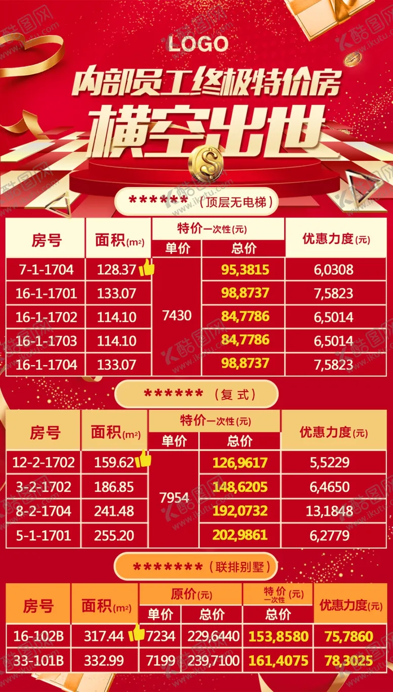 编号：15069605060757398536【酷图网】源文件下载-员工内购特价房价格表图片