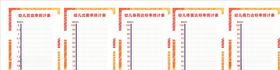 幼儿百分比评价表