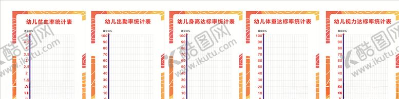 编号：37671209221247242175【酷图网】源文件下载-幼儿百分比评价表