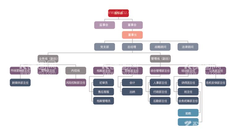 编号：97549112220315081896【酷图网】源文件下载-PPT设计