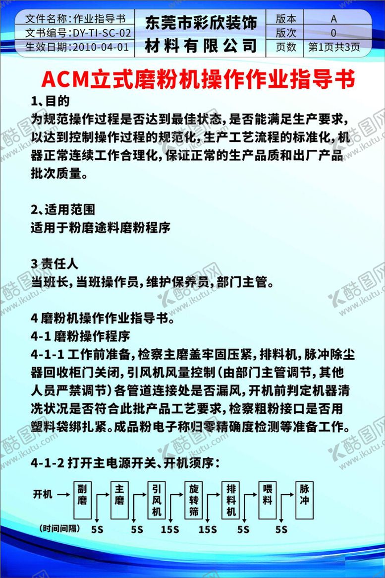 编号：79696903011049577437【酷图网】源文件下载-制度牌