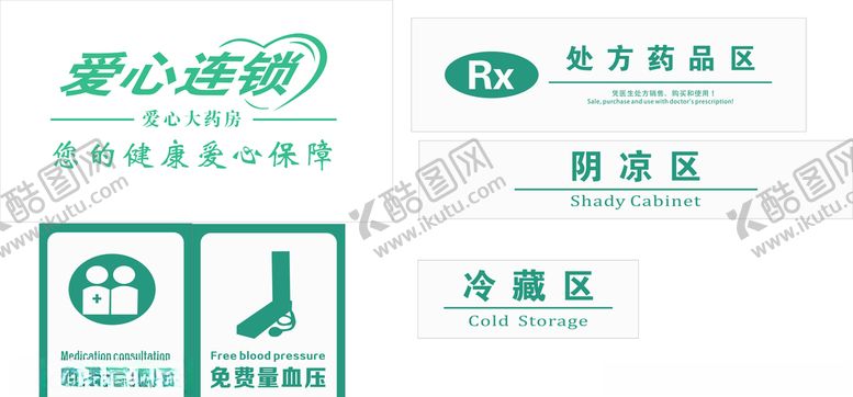 编号：50971410021847588131【酷图网】源文件下载-医药分类牌