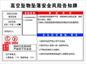 高空坠物风险告知牌