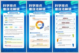 科学技术普及法解读系列展板