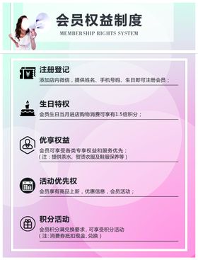 会员权益制度