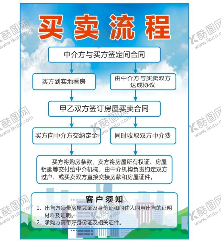 编号：12031002050740531652【酷图网】源文件下载-房屋中介