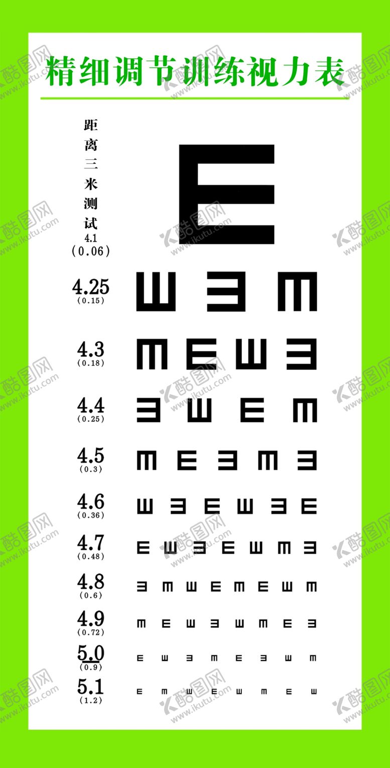 编号：90835804080802524228【酷图网】源文件下载-视力表