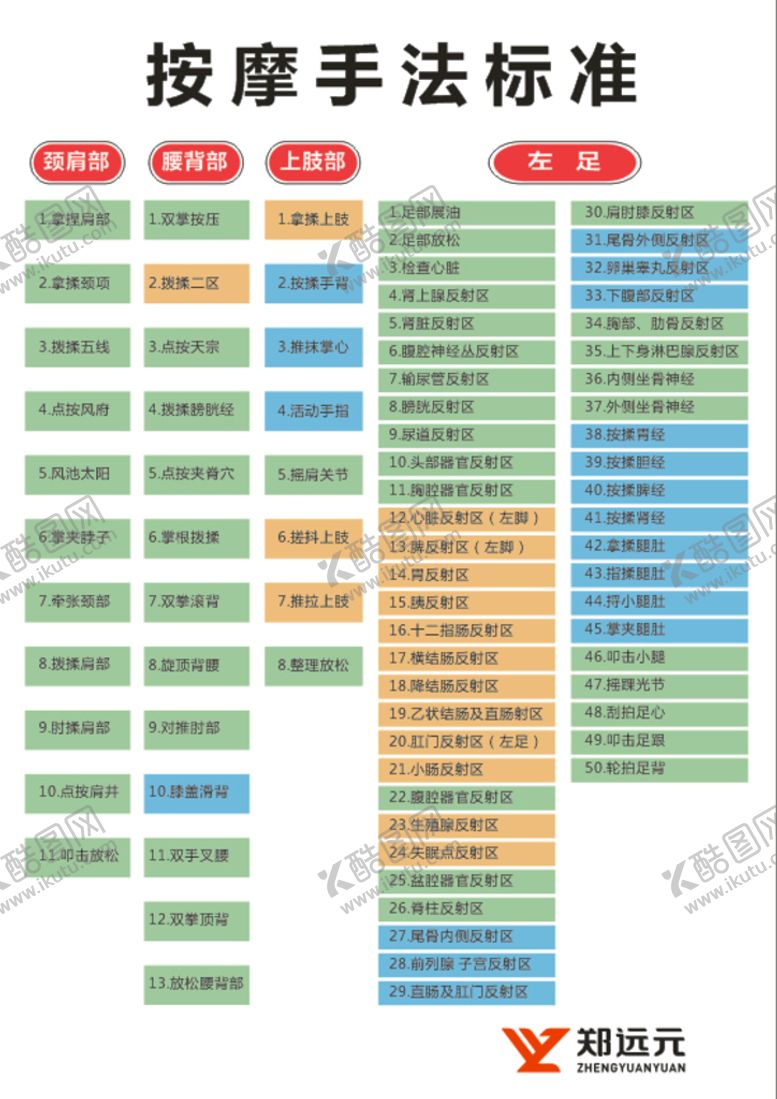 编号：51875512060558291098【酷图网】源文件下载-郑远元按摩
