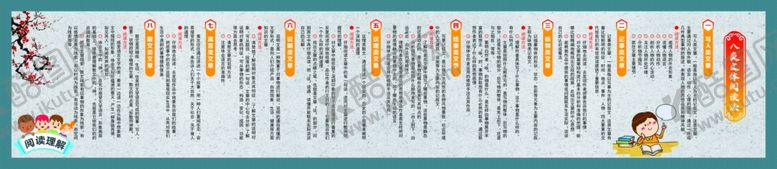 编号：58445201260848596696【酷图网】源文件下载-八类文体阅读法