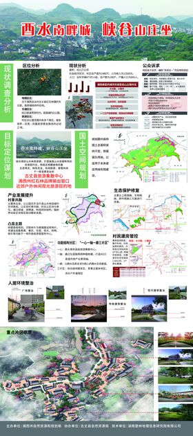 乡村改造商业街建设景观效果图