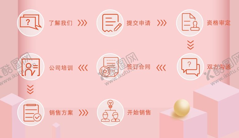 编号：92818801282008373195【酷图网】源文件下载-品鲜燕燕窝 分销图