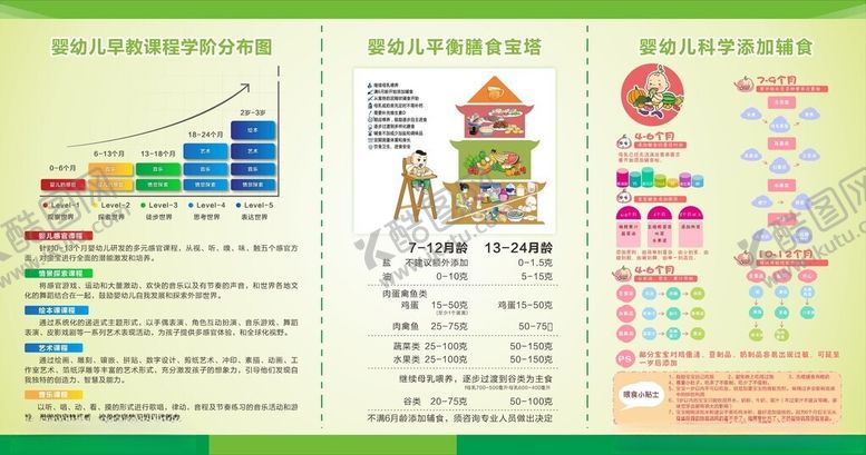 编号：20549001142055413889【酷图网】源文件下载-早教宣传展板