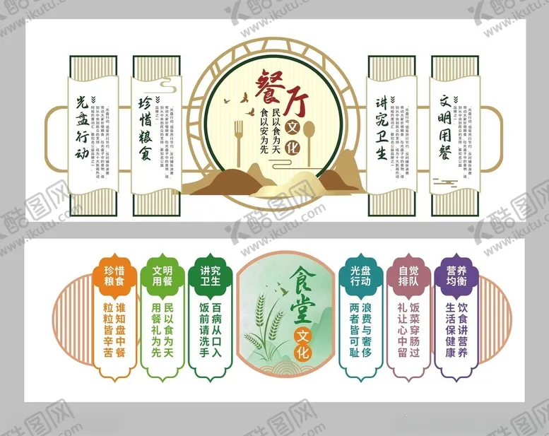 编号：26076302180004247596【酷图网】源文件下载-食堂文化墙