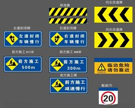 前方施工限速导向警示牌