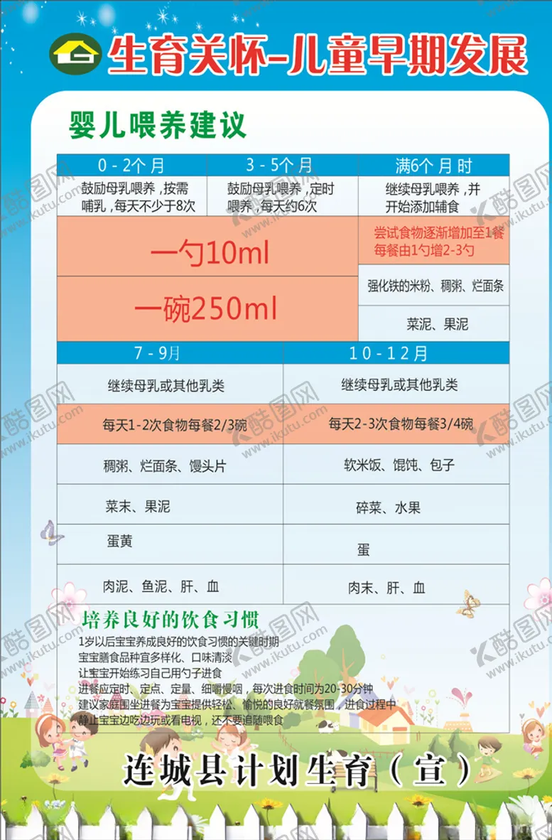 编号：40102606160157175772【酷图网】源文件下载-儿童早起发展
