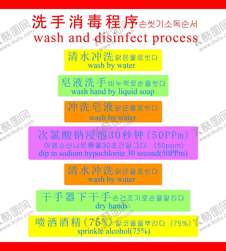 编号：83951204210551539867【酷图网】源文件下载-洗手消毒程序海报