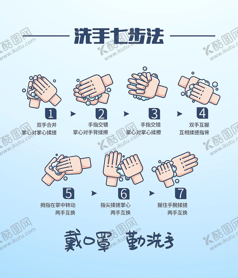 编号：35022202080139407427【酷图网】源文件下载-儿童洗手步骤