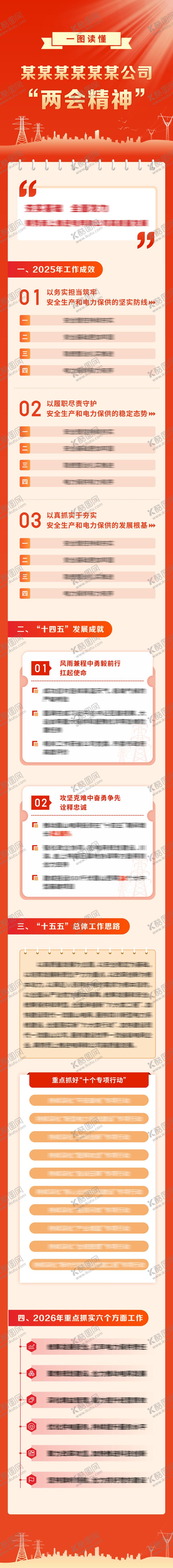 编号：23000102022257195429【酷图网】源文件下载-一图读懂电网党建会议公众号长图