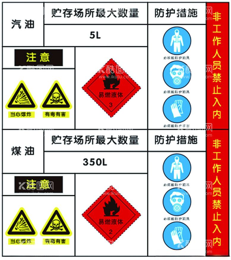 编号：51599212191837249287【酷图网】源文件下载-汽油煤油