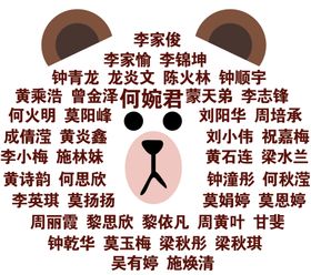 小熊头