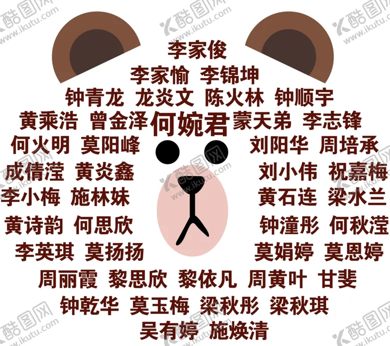 编号：25915407031152206627【酷图网】源文件下载-小熊拼名字小熊头
