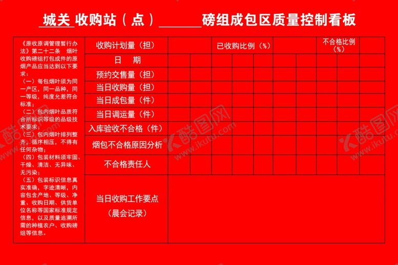 编号：56611909091101294412【酷图网】源文件下载-烟叶收购站点磅组成包区质量控制