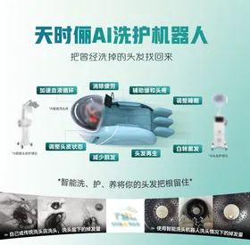 AI养发机器人海报展板