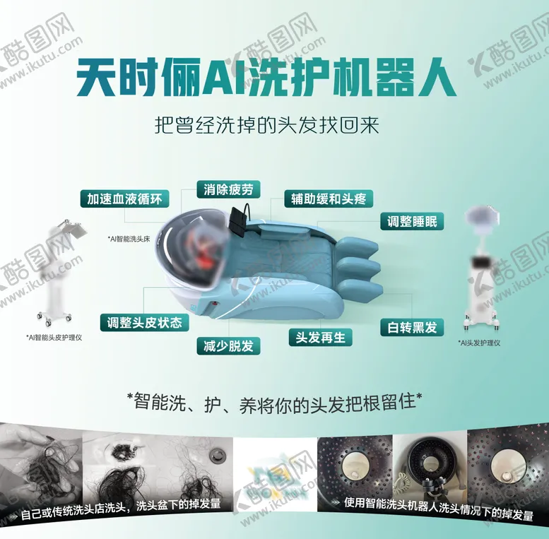 编号：30453411112027589724【酷图网】源文件下载-AI养发机器人海报展板