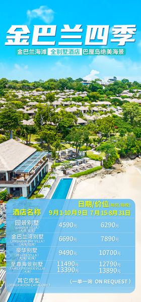 巴厘岛金巴兰酒店旅游海报