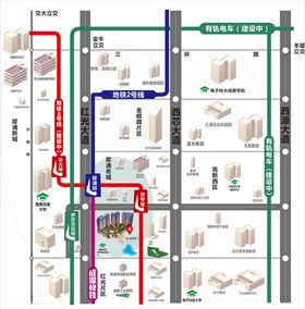 城市商圈