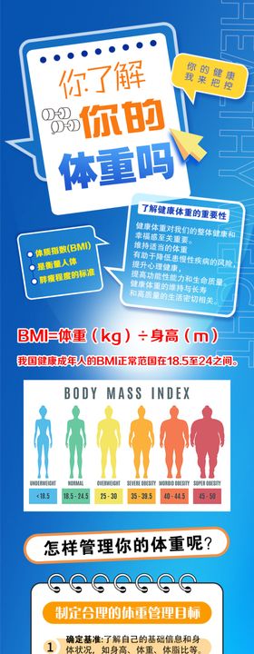 你了解你的体重吗