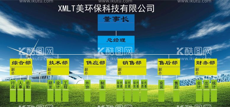 编号：14906709232057143798【酷图网】源文件下载-科技公司组织框架图