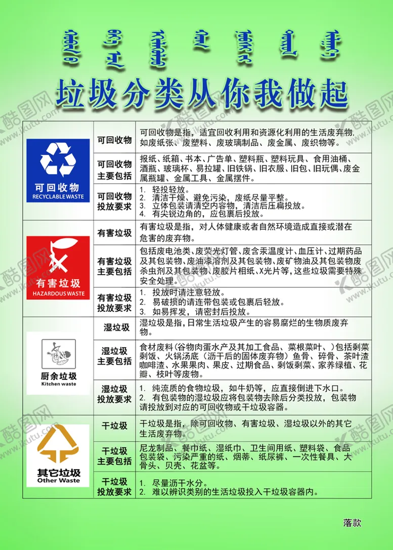 编号：42703509252225300387【酷图网】源文件下载-垃圾分类