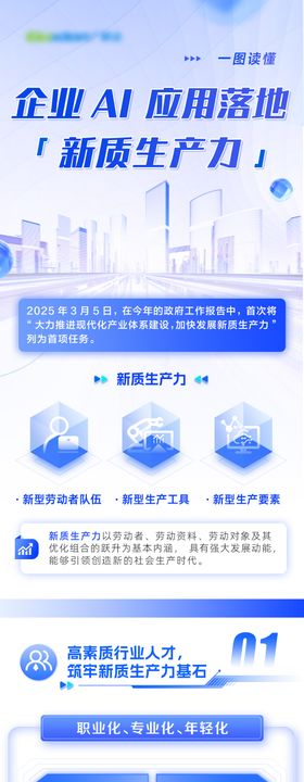 城市绿色发展助力新质生产力