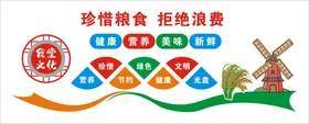 食堂文化墙