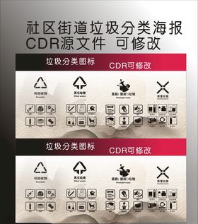 垃圾分类图标