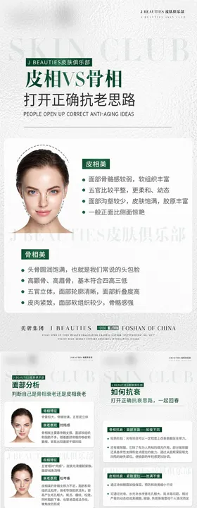 轻医美知识科普骨相