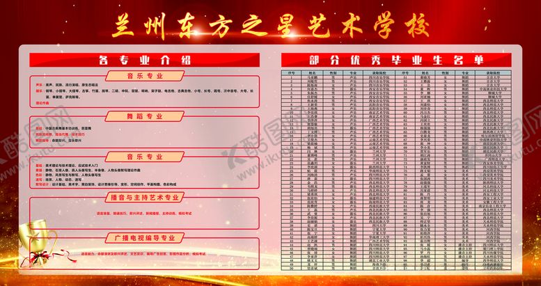 编号：74004403260902594179【酷图网】源文件下载-学校展板