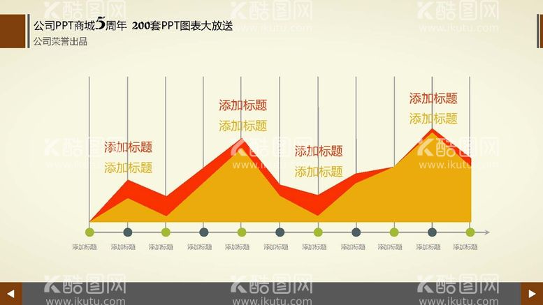 编号：38764312240019148054【酷图网】源文件下载-图表数据