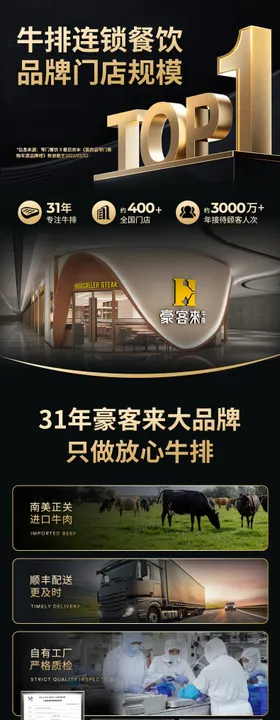 牛排详情页