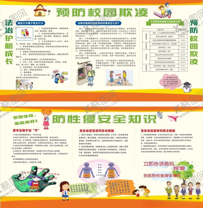 编号：88445911190044417506【酷图网】源文件下载-安全知识展板