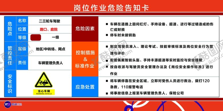 编号：84270012071258522199【酷图网】源文件下载-快递岗位作业危险告知卡